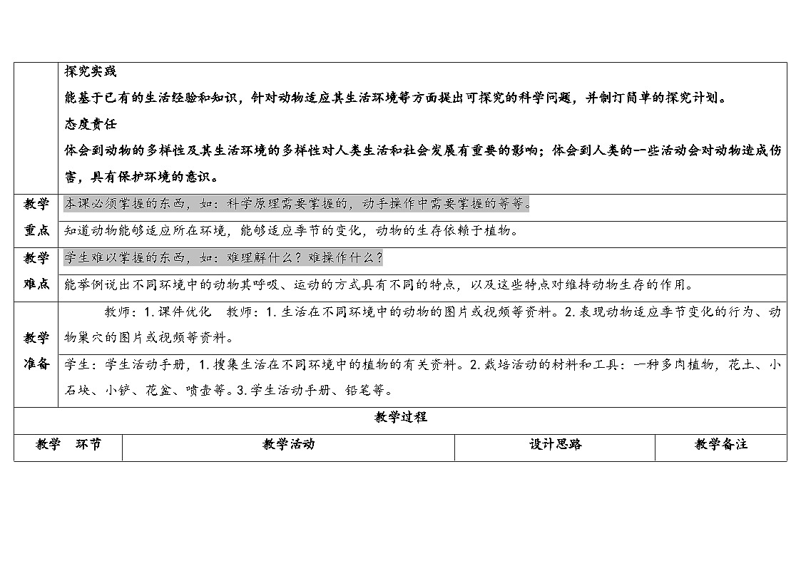人教鄂教版四年级科学下册 11.不同环境中的动物(表格式教案)第2页