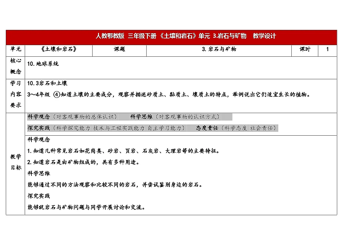 人教鄂教版三年级科学下册 3.岩石与矿物(表格式教案)第1页