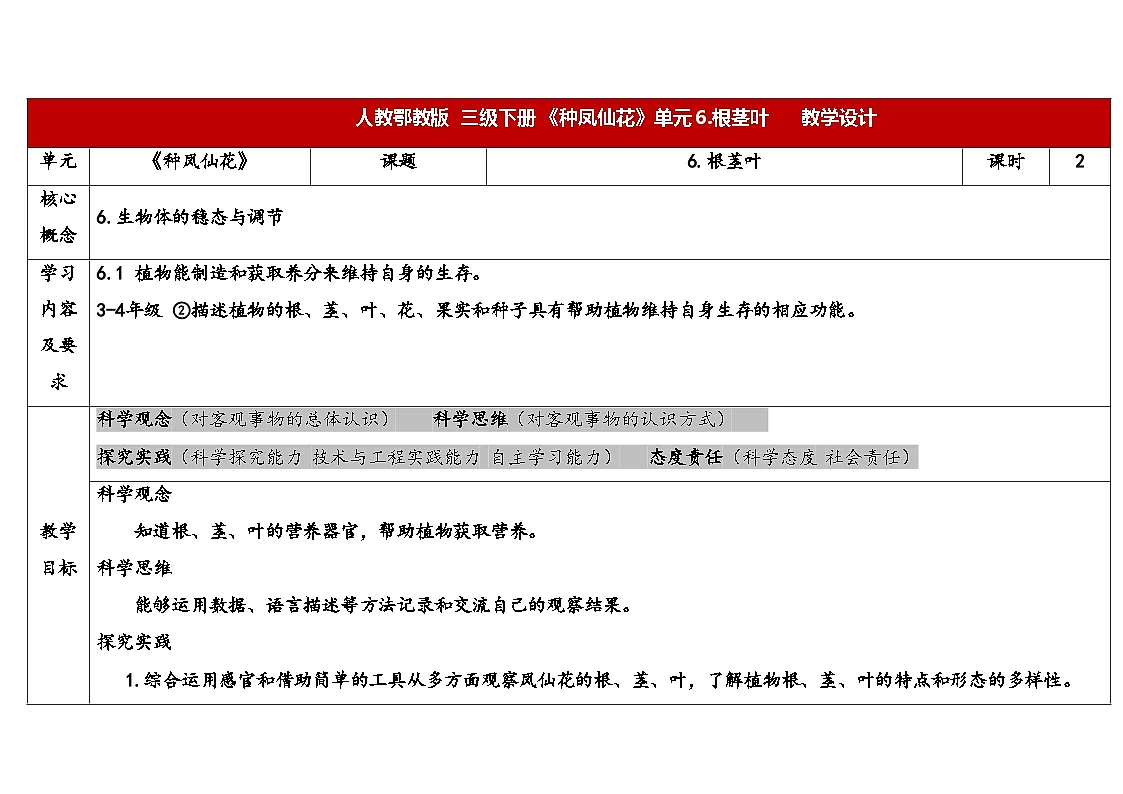 人教鄂教版三年级科学下册 6.根茎叶(表格式教案)第1页