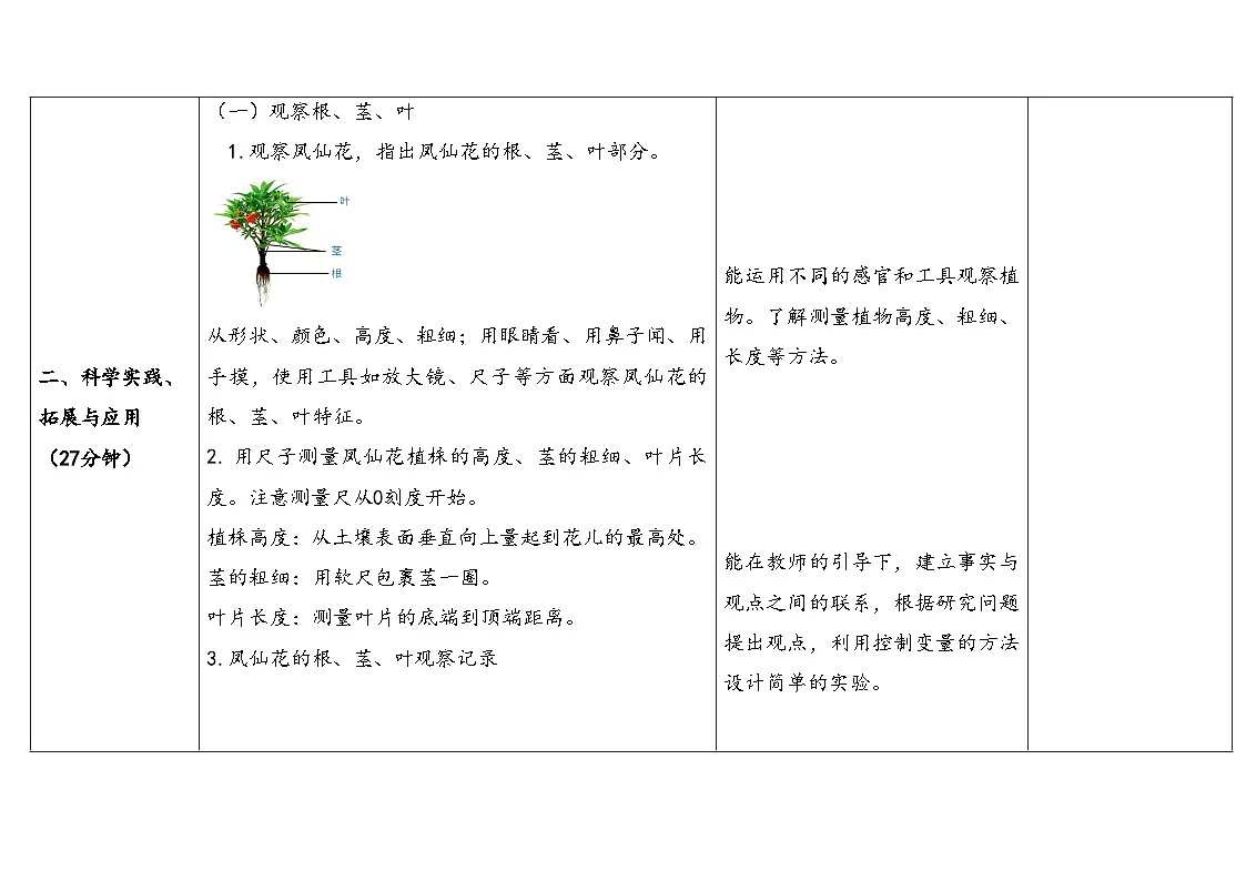 人教鄂教版三年级科学下册 6.根茎叶(表格式教案)第3页