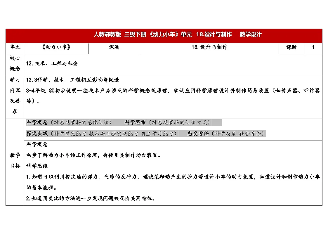 人教鄂教版三年级科学下册 18.设计与制作(表格式教案)第1页