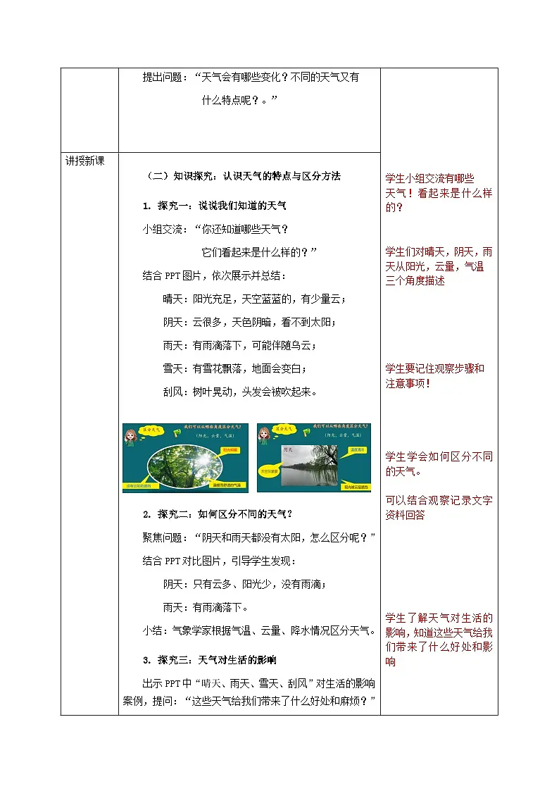 教科版二年级《不同的天气》教学设计(教学反思)第2页