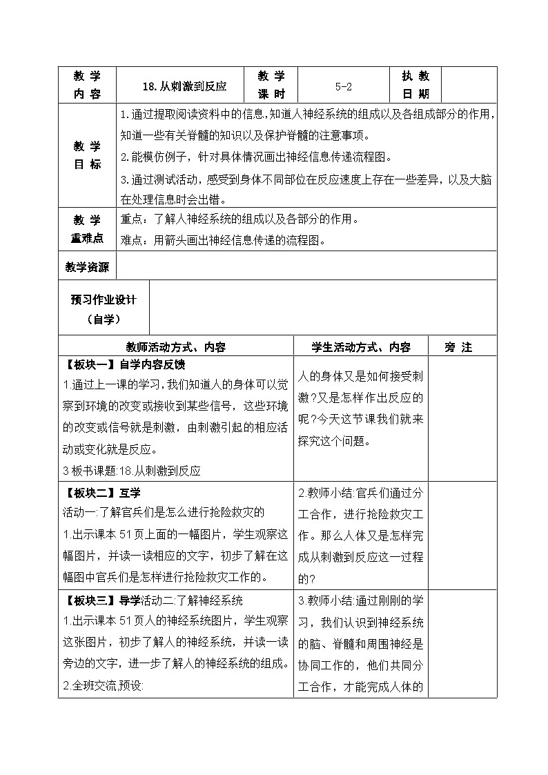 2025秋苏教版五年级科学上册 18.从刺激到反应 (表格教案)第1页