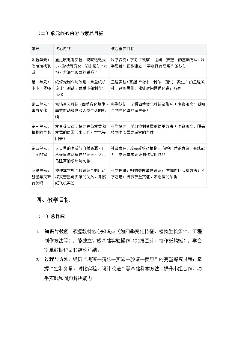 大象版二年级科学下册教学计划第2页