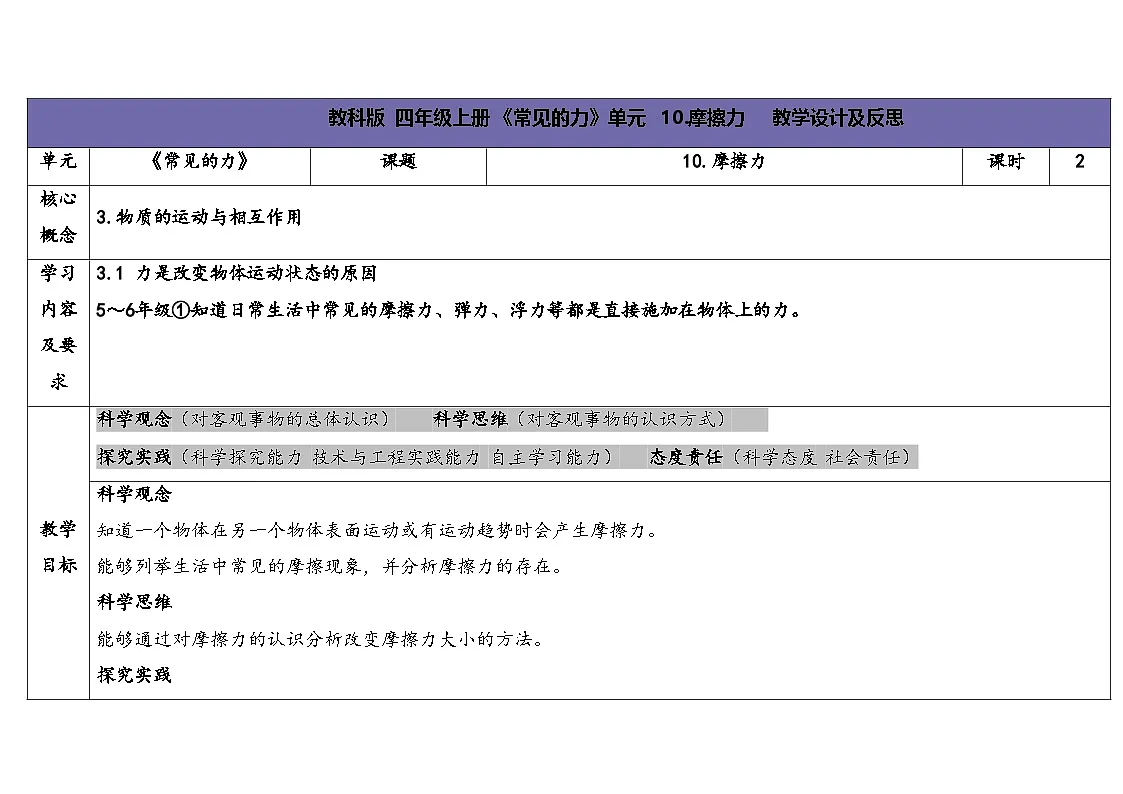 2025秋苏教版四年级科学上册3-3《摩擦力》(表格式教案及反思)第1页