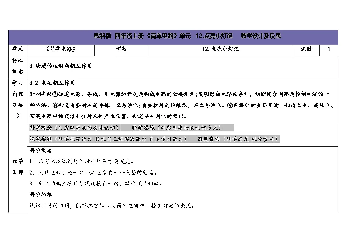 2025秋苏教版四年级科学上册4-1 点亮小灯泡(表格式教案及反思)第1页