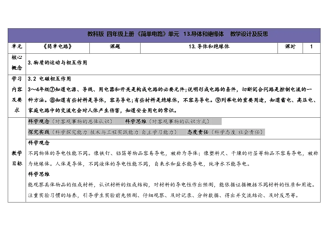 2025秋苏教版四年级科学上册4-2 导体和绝缘体(表格式教案及反思)第1页