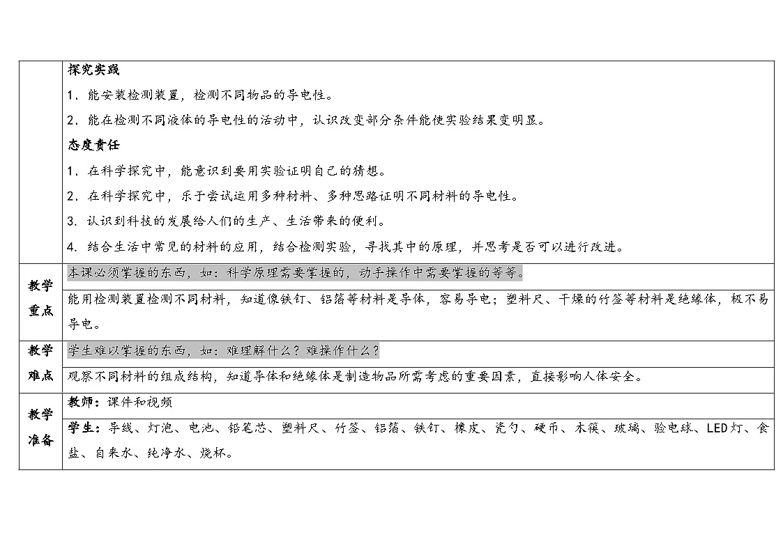 2025秋苏教版四年级科学上册4-2 导体和绝缘体(表格式教案及反思)第2页