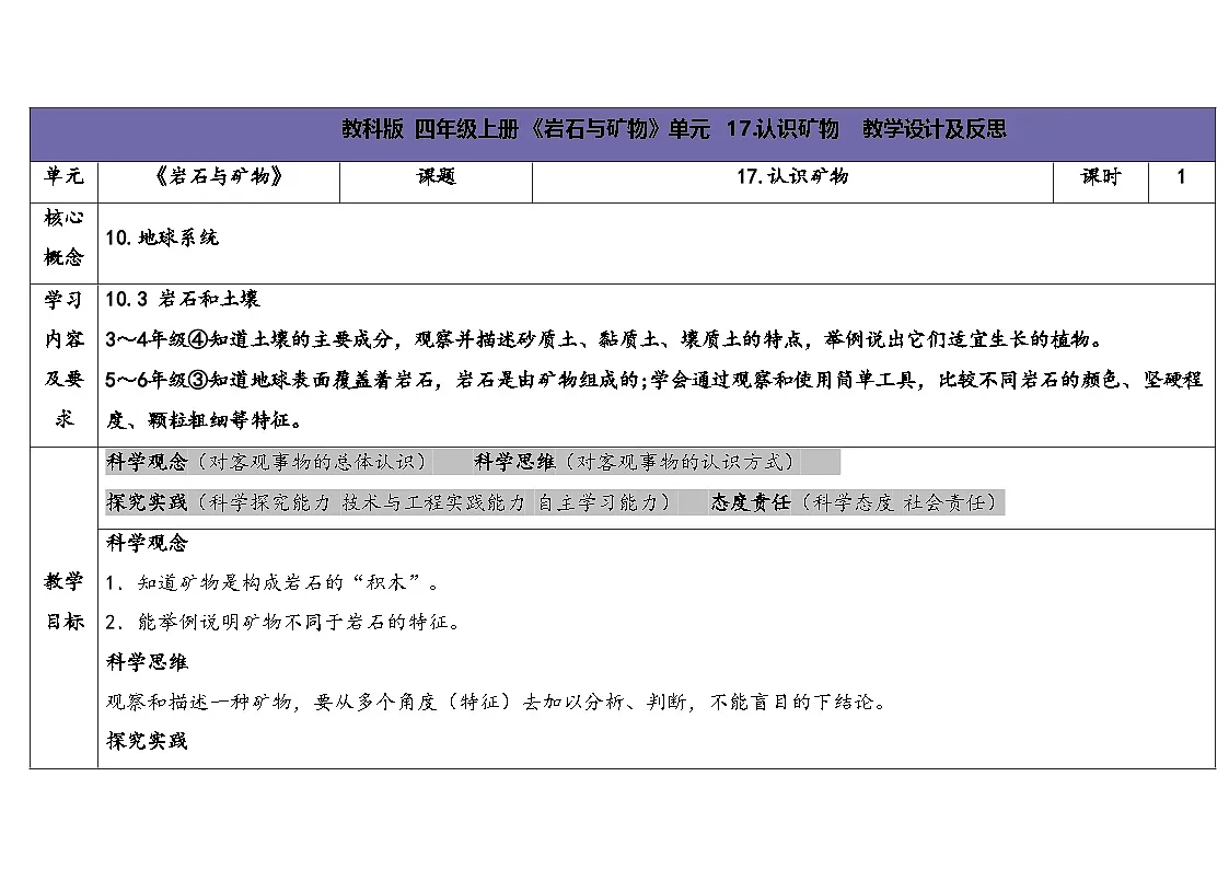 2025秋苏教版四年级科学上册5-2 认识矿物(表格式教案及反思)第1页