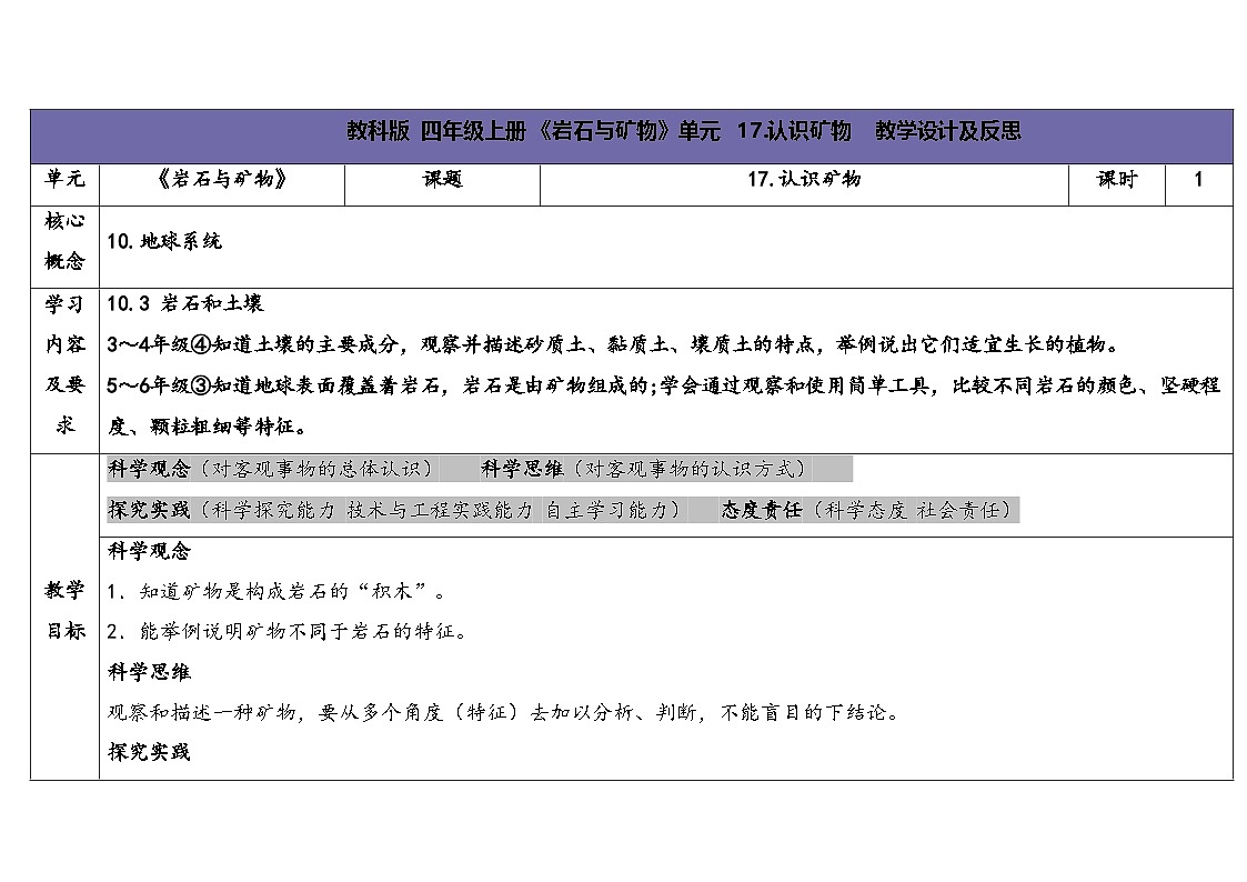 2025秋苏教版四年级科学上册5-2 认识矿物(表格式教案及反思)第1页
