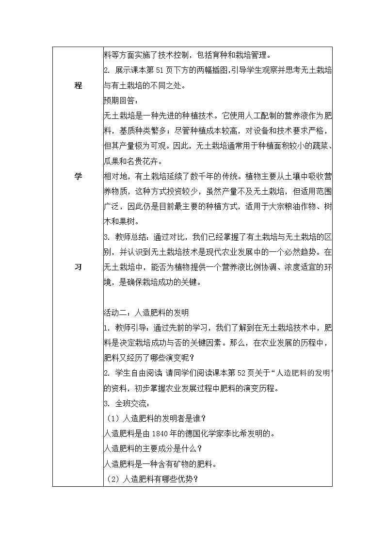 5.16 人造肥料与现代农业(教学设计)-六年级科学上册同步精品课堂(苏教版)第3页