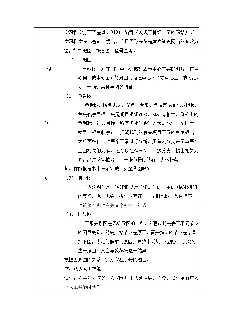 苏教版科学五年级上册 5.20 大脑的开发与利用(教学设计)第2页