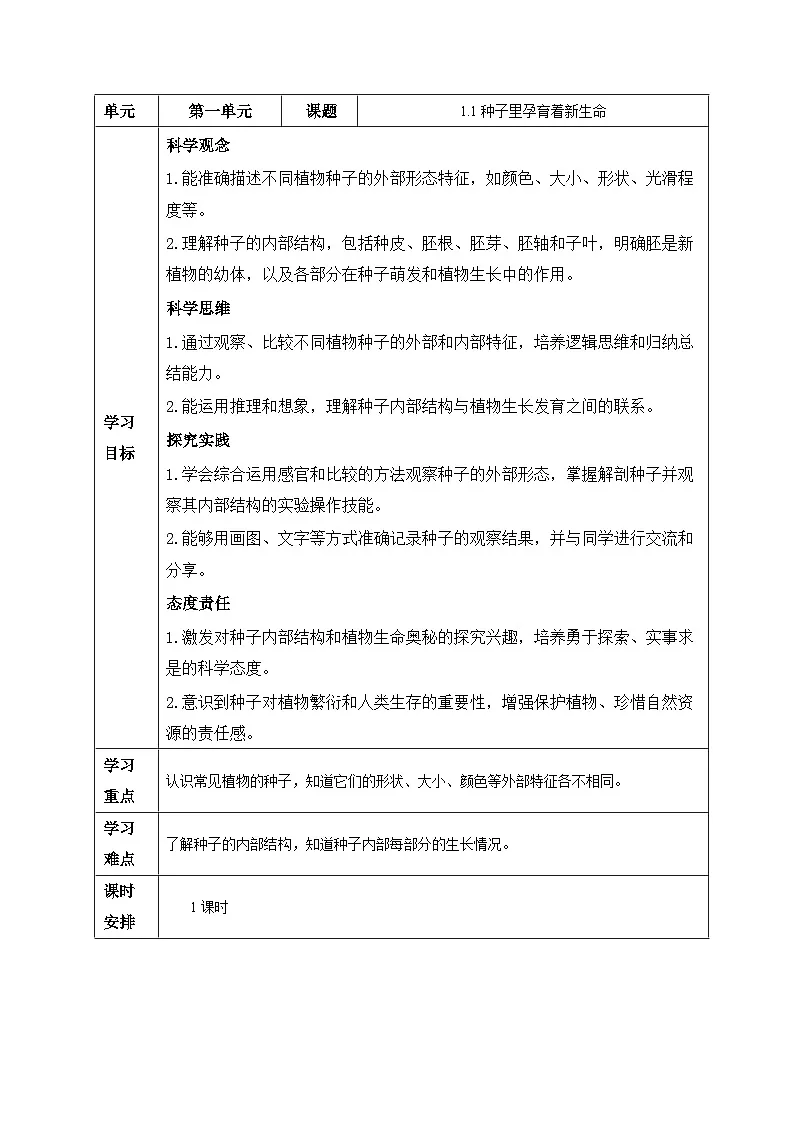 教科版小学科学四年级下册 1.1 种子里孕育着新生命 教案第1页