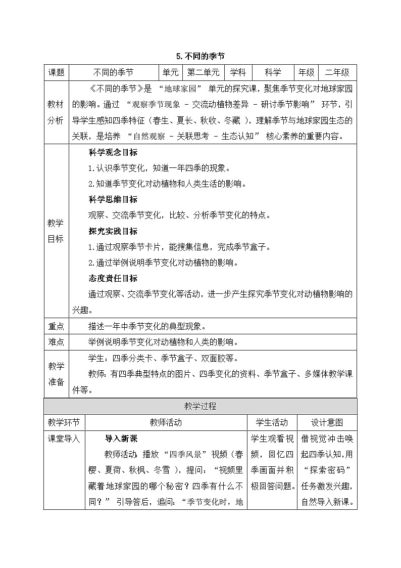 教科版2024小学科学二上第二单元《5 不同的季节》教案第1页