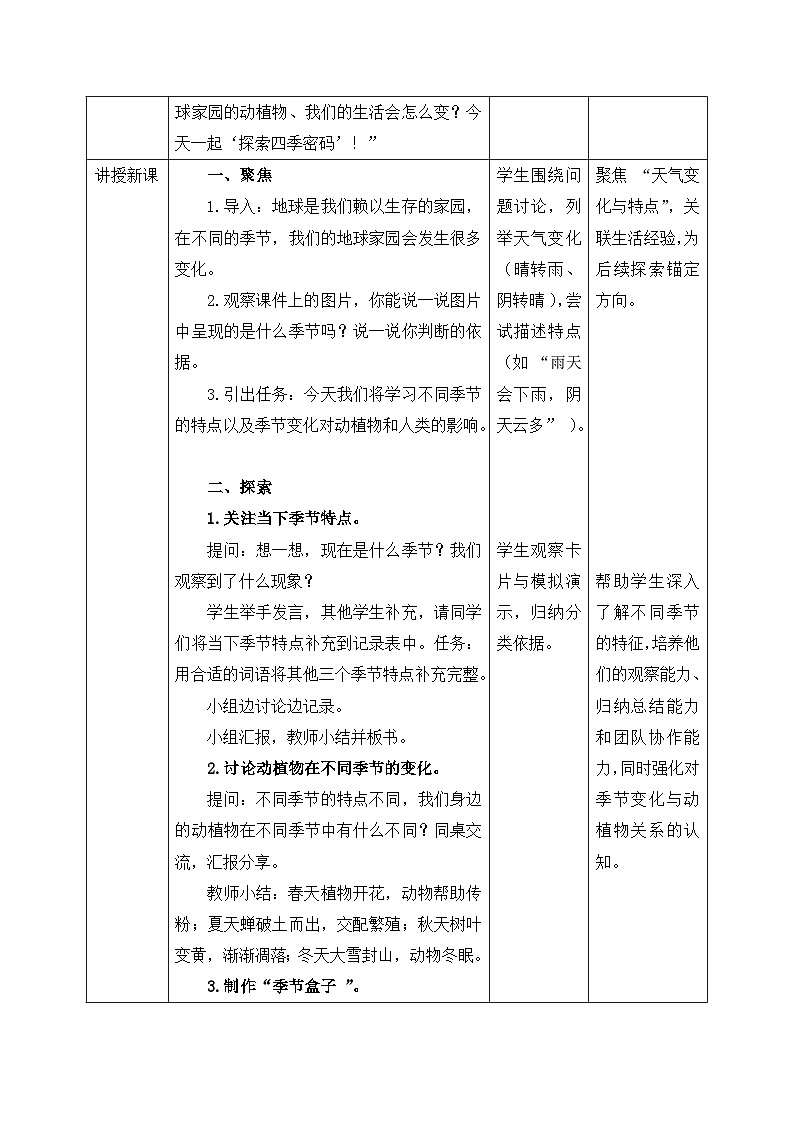 教科版2024小学科学二上第二单元《5 不同的季节》教案第2页