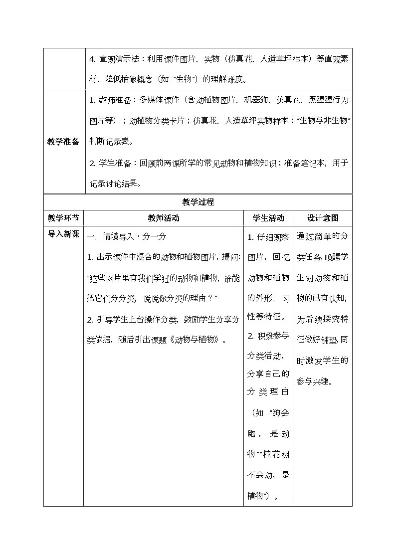 12、动物与植物 小学科学苏教版2024一年级下册教案表格式第2页