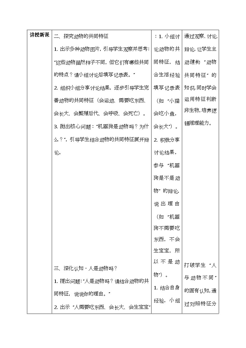 12、动物与植物 小学科学苏教版2024一年级下册教案表格式第3页