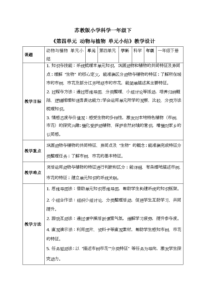 第四单元 动物与植物单元小结 小学科学苏教版2024一年级下册教案表格式第1页