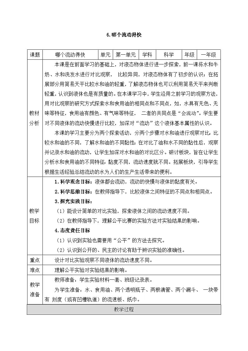 教科版2024小学科学一下第一单元《6、哪个流动得快》教案第1页