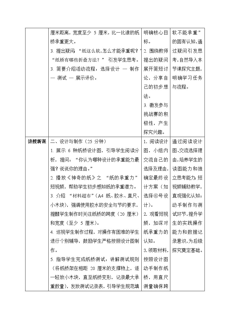 2、承重纸桥 第一单元 小学科学大象版新教材二年级下册 教案表格式第2页