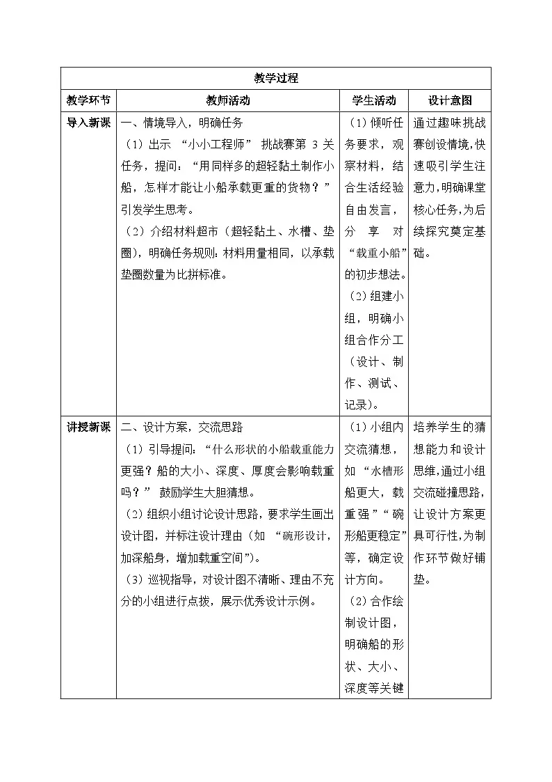 3、载重小船 第一单元 小学科学 大象版新教材 二年级下册 教案表格式第2页