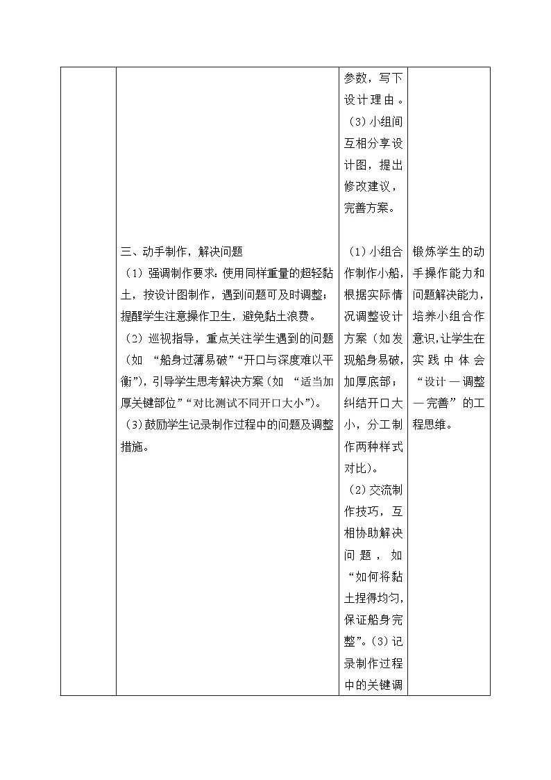 3、载重小船 第一单元 小学科学 大象版新教材 二年级下册 教案表格式第3页