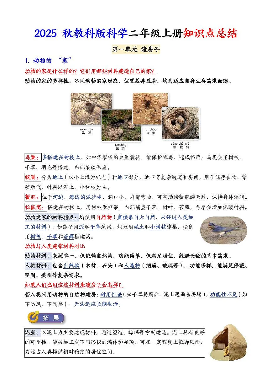 苏教版新二年级上册科学知识点汇总【背诵版】学案第1页