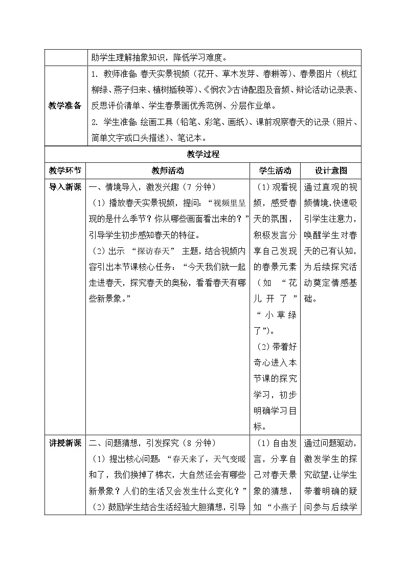 1、探访春天 第二单元 小学科学 大象版新教材 二年级下册 表格式教案第2页
