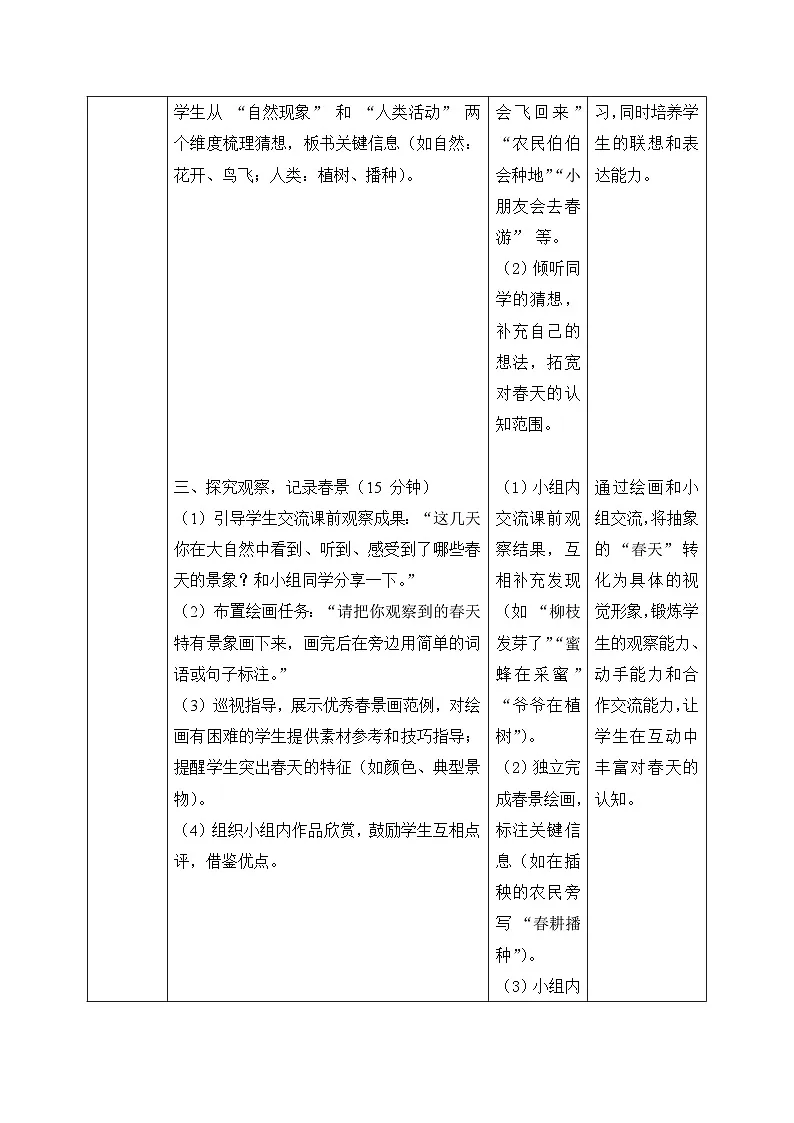 1、探访春天 第二单元 小学科学 大象版新教材 二年级下册 表格式教案第3页