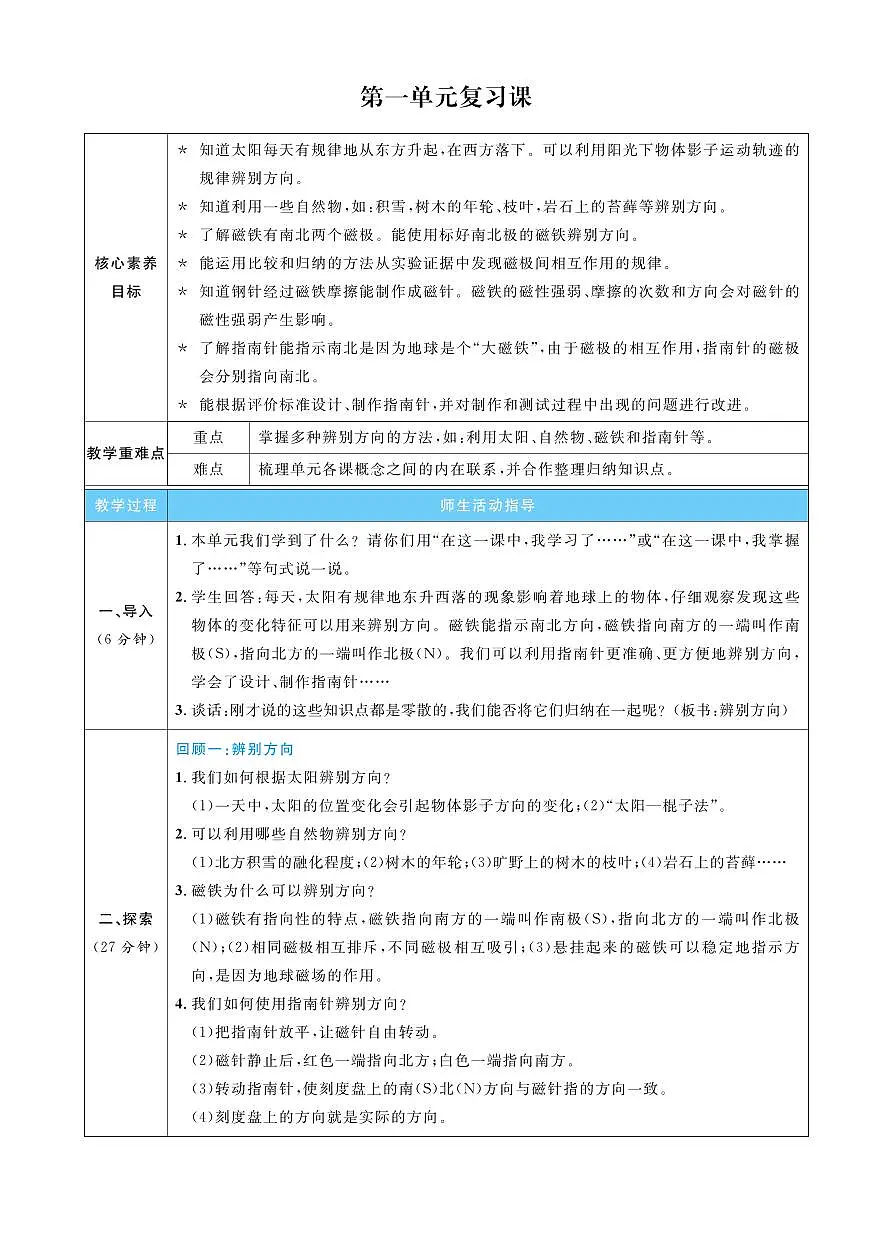2026年教科版三年级科学下册 第一单元 辨别方向 复习课(教案)第1页