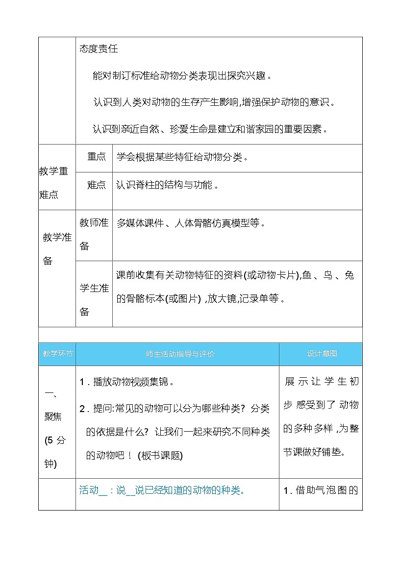 2.1 不同种类的动物 教案(表格式) 教科版科学三年级下册第2页