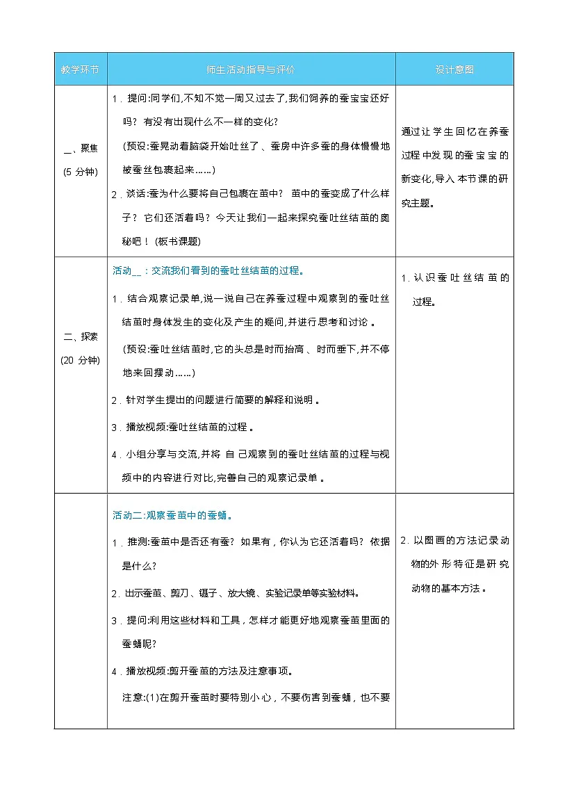 2.5 蚕变了新模样 教案(表格式) 教科版科学三年级下册第2页