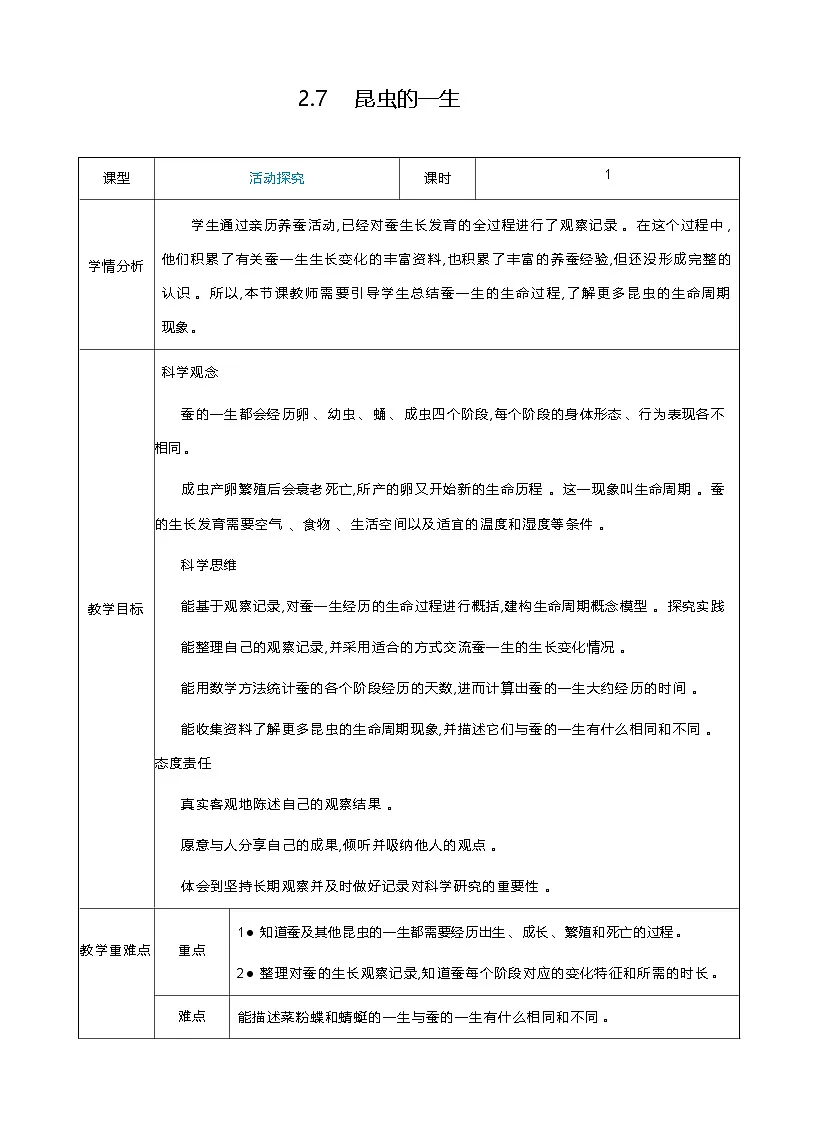 2.7 昆虫的一生 教案(表格式) 教科版科学三年级下册第1页