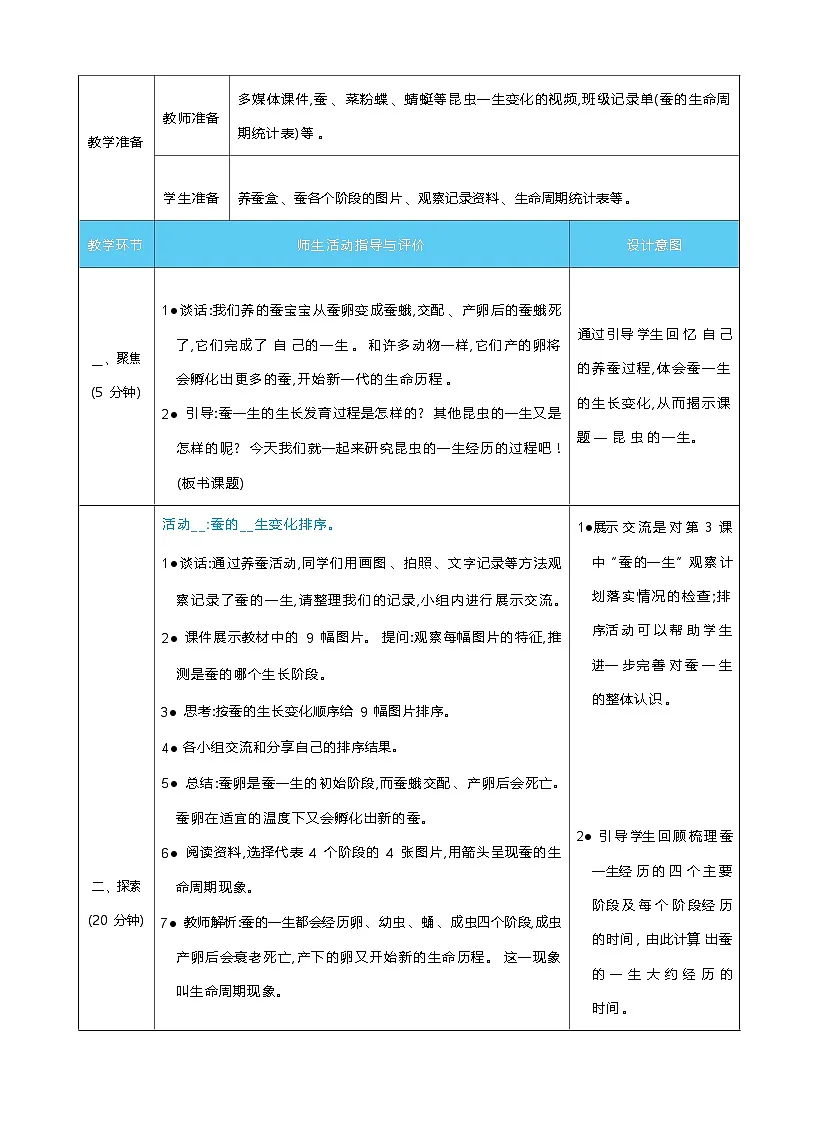 2.7 昆虫的一生 教案(表格式) 教科版科学三年级下册第2页