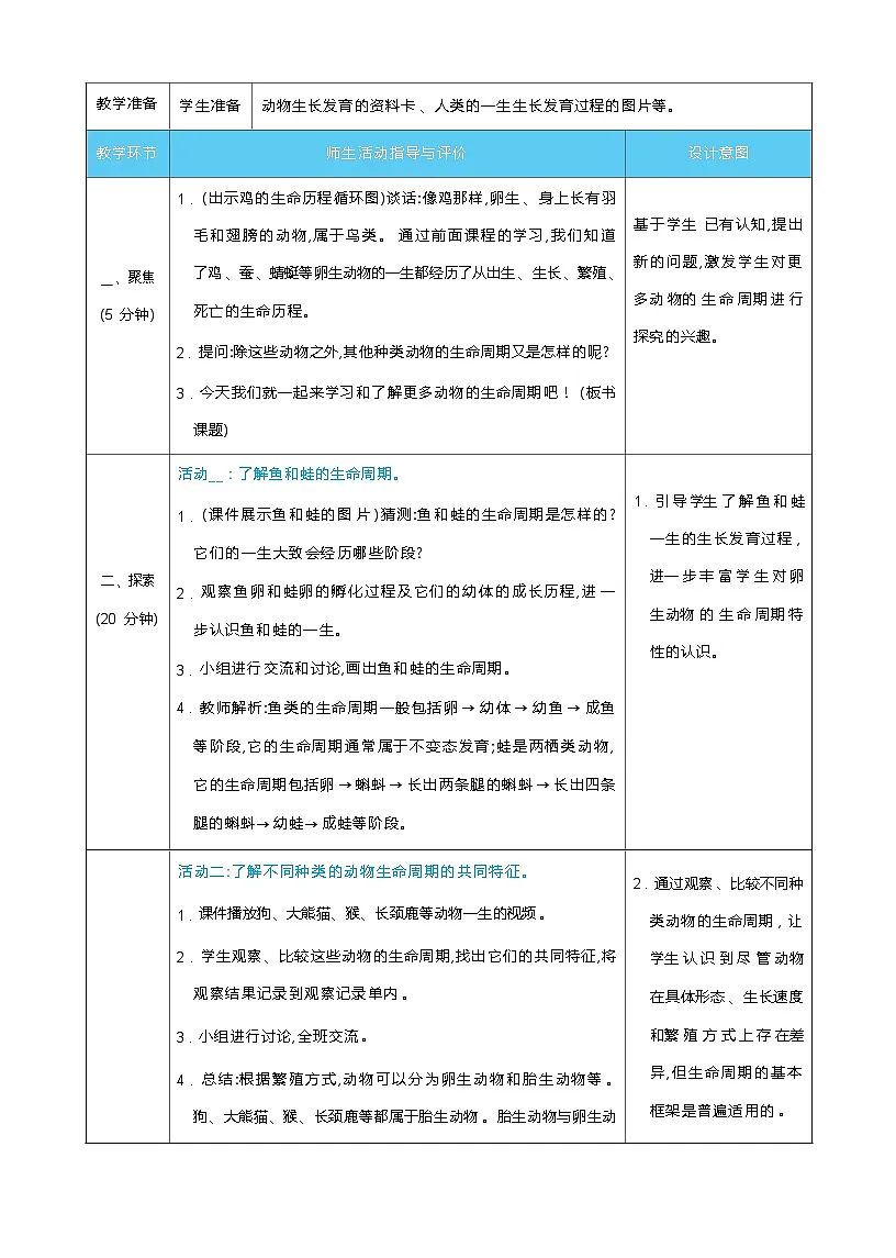 2.8 动物的生命周期 教案 (表格式)教科版科学三年级下册第2页