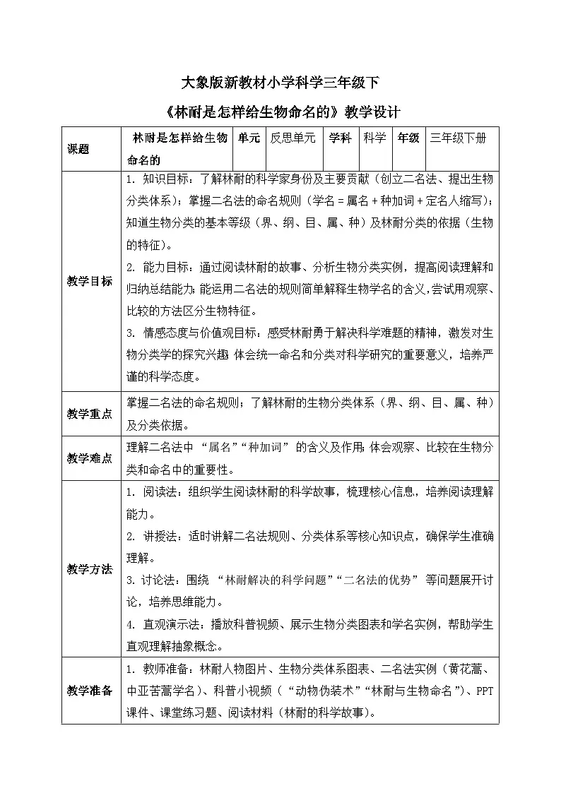 林耐是怎样给生物命名的 小学科学 大象版新教材 三年级下册 表格式教案第1页