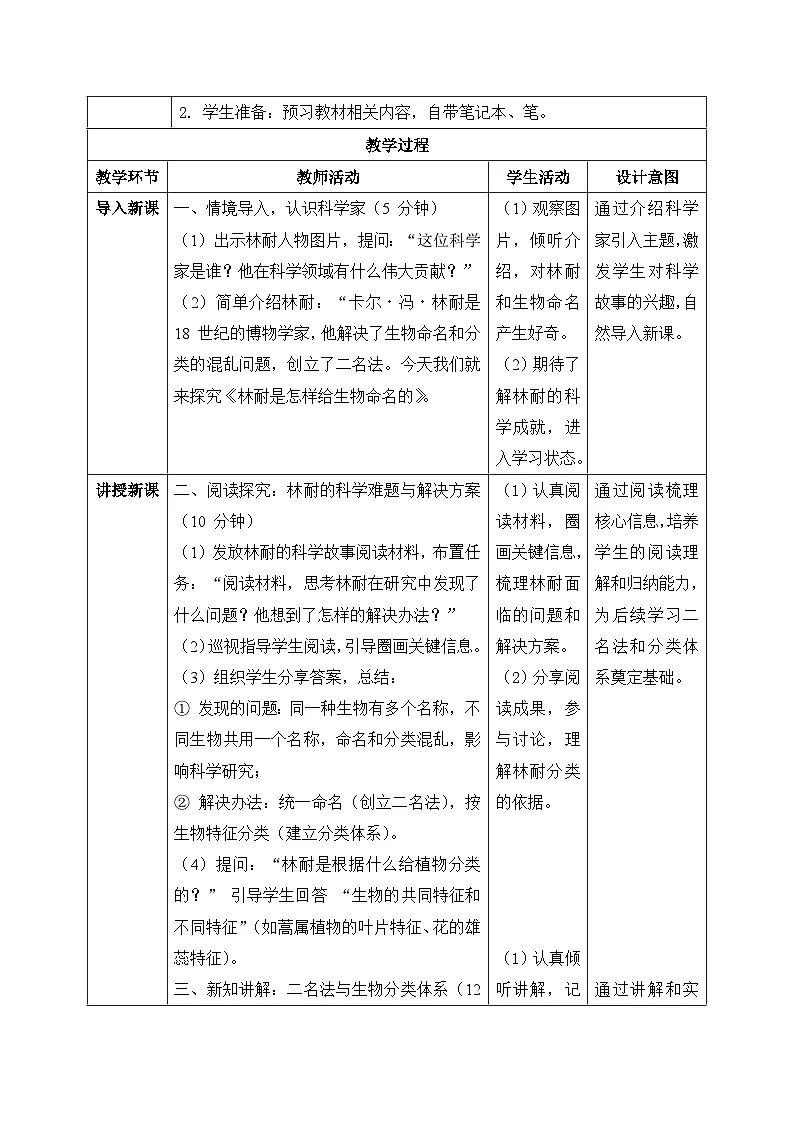 林耐是怎样给生物命名的 小学科学 大象版新教材 三年级下册 表格式教案第2页
