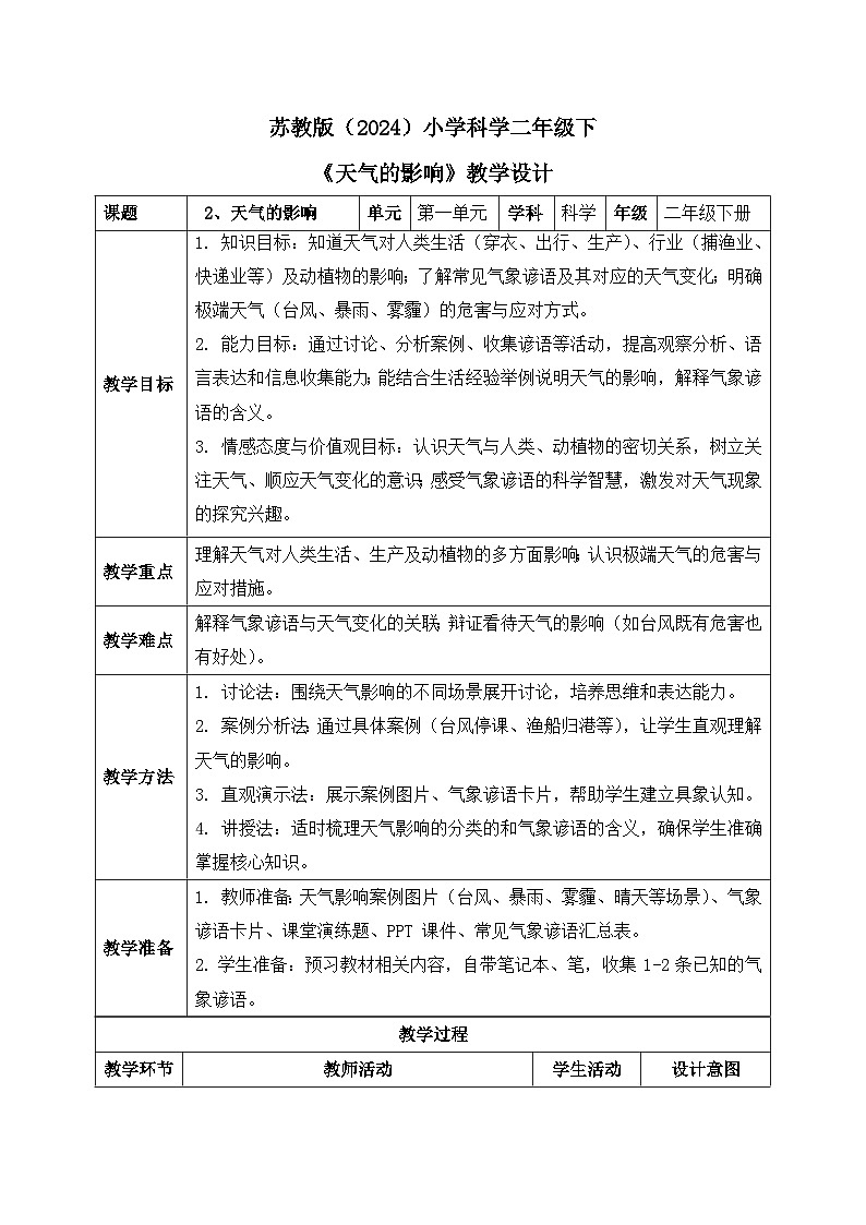 2、天气的影响 小学科学 苏教版(2024) 二年级下册 表格式教案第1页