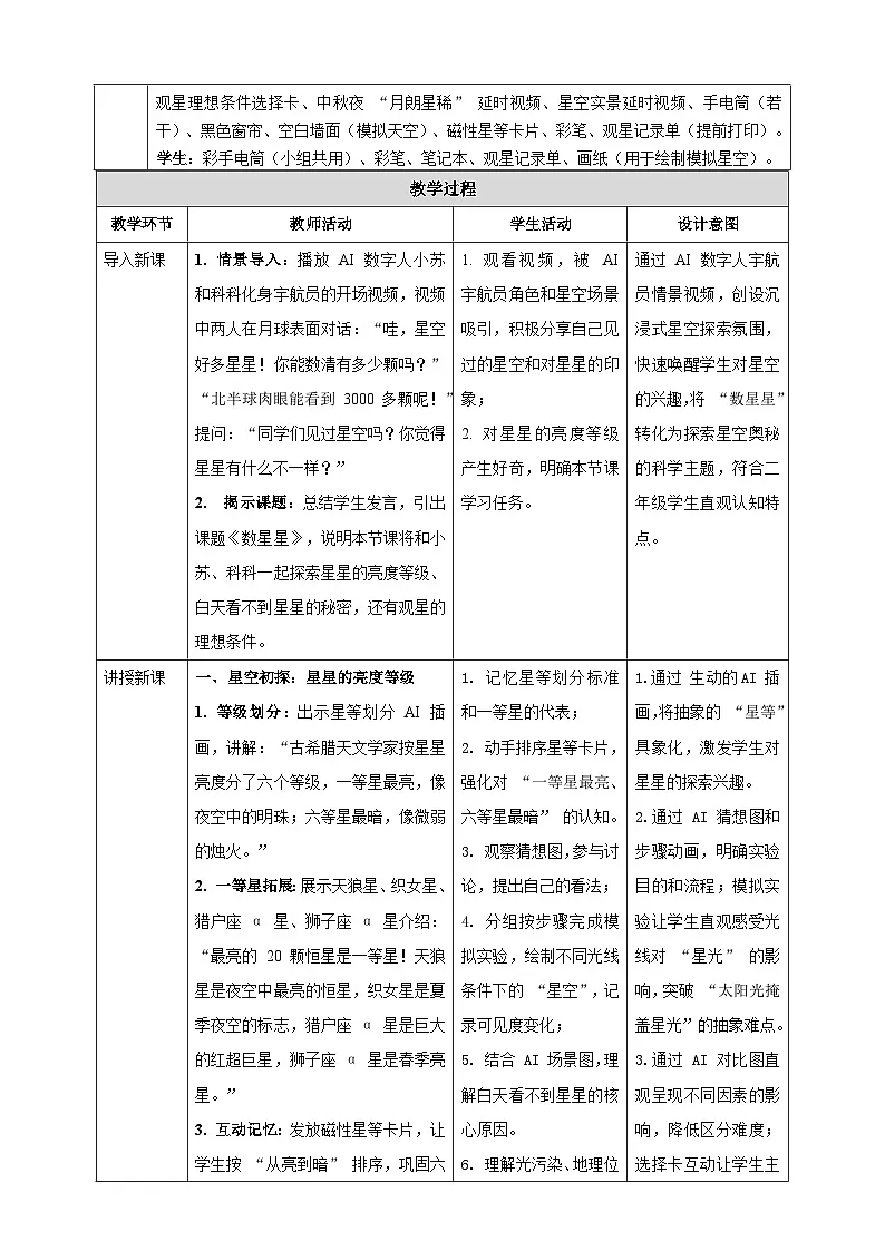 【AI赋能教学】苏教版小学科学二年级下册 06数星星 教案第2页