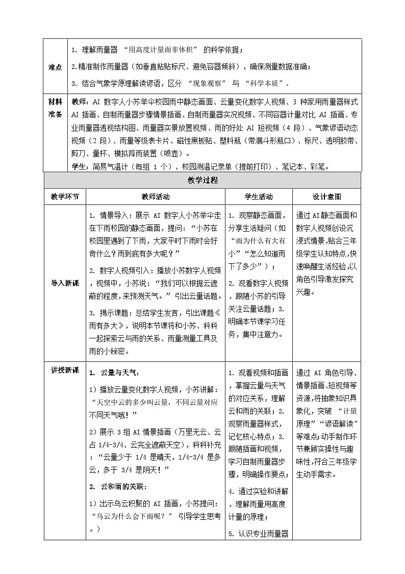 苏教版小学科学三年级下册 02雨有多大 教案第2页
