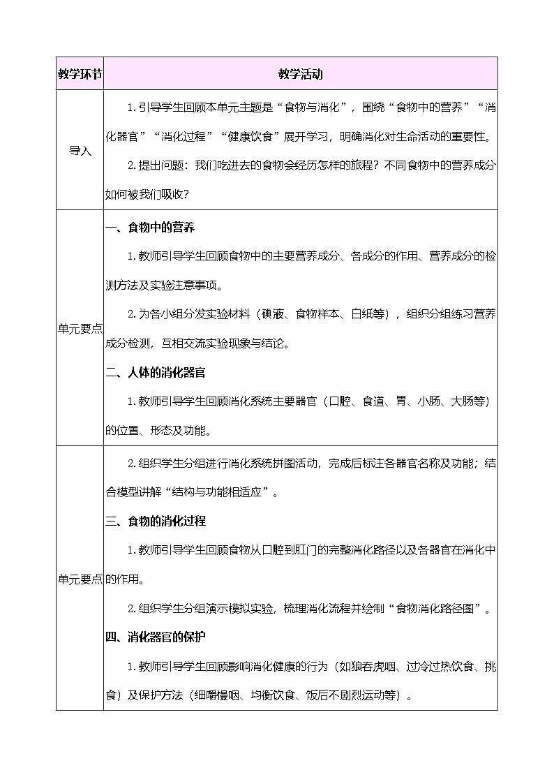 大象版(2024)科学三年级下册 第三单元 食物与消化 单元小结(表格式教案)第2页