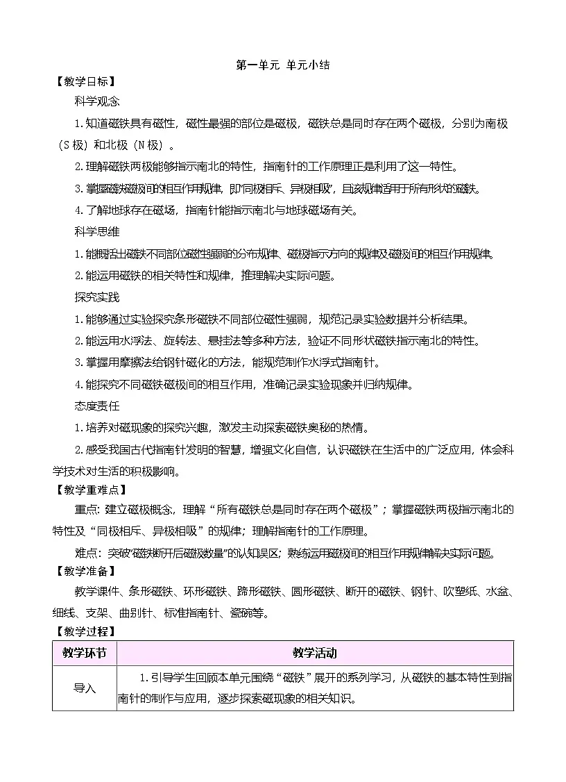 大象版(2024)科学三年级下册 第一单元 磁针与南北 单元小结(表格式教案)第1页