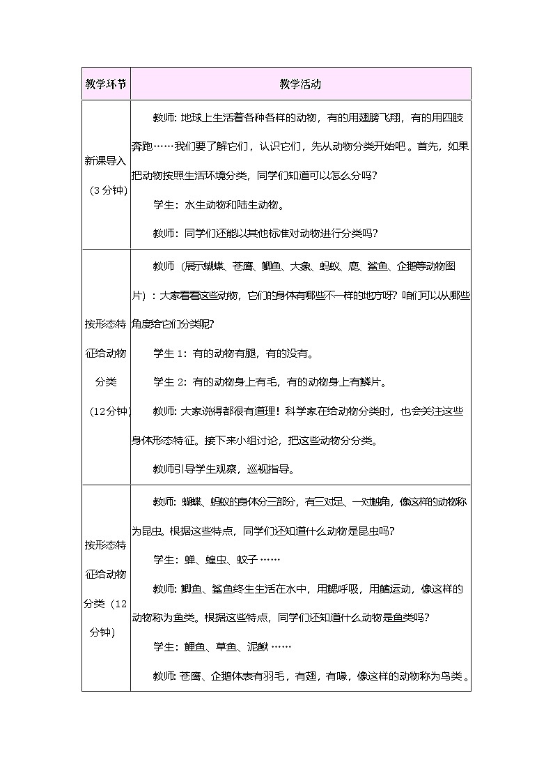 2026年粤教版三年级科学下册 第1课 动物的分类(教案)第2页