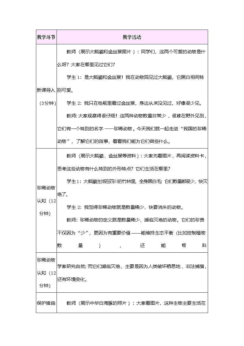 2026年粤教版三年级科学下册 第7课 我国的珍稀动物(教案)第2页