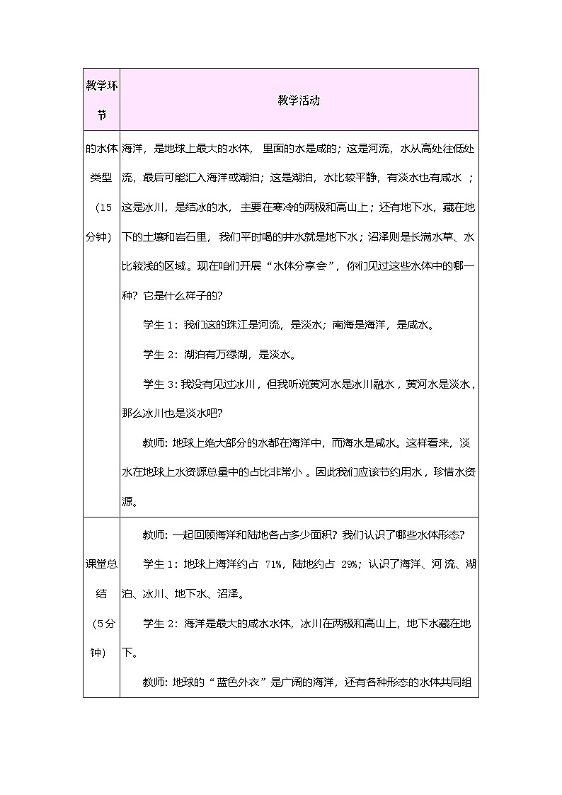 2026年粤教版三年级科学下册 第12课 地球上的水(教案)第3页