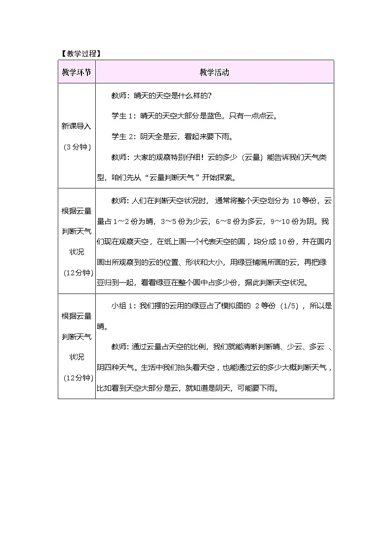 2026年粤教版三年级科学下册 第19课 观测云和雨(表格式教案)第2页