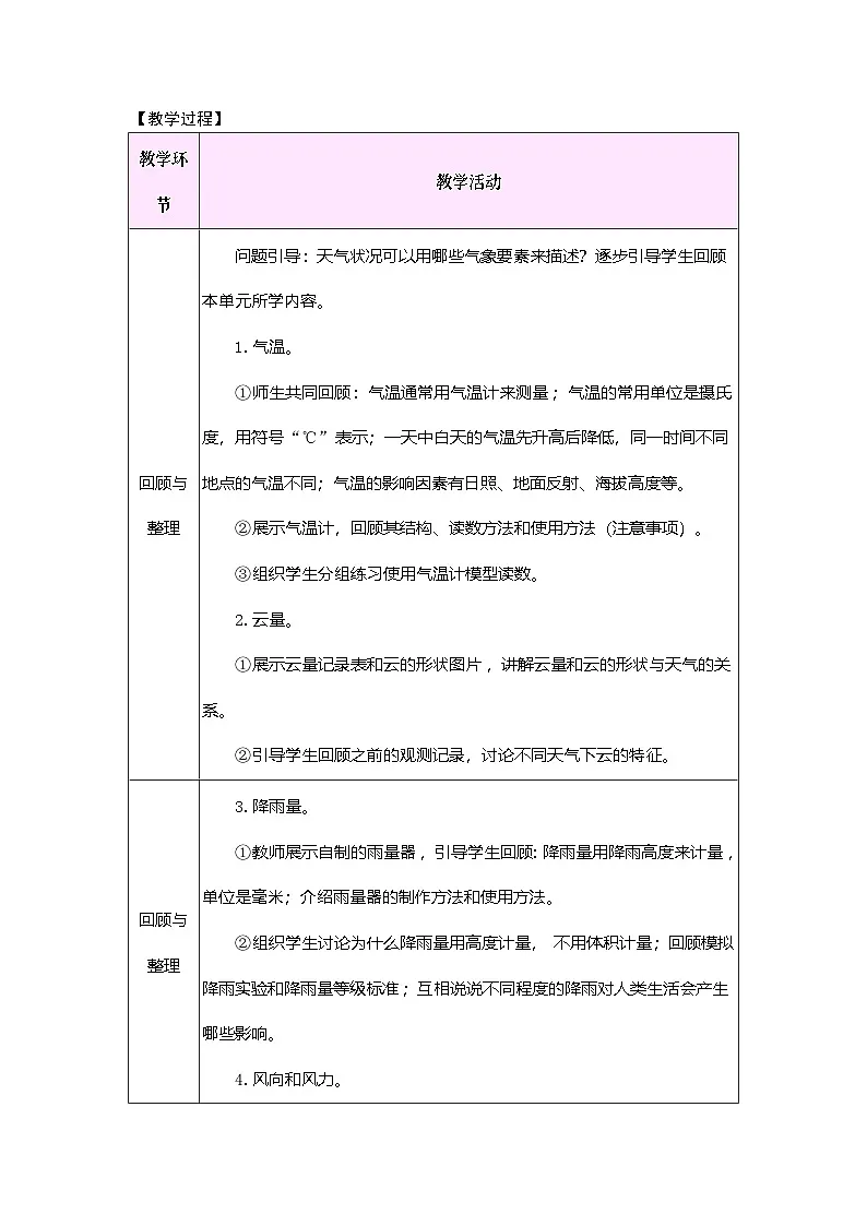 第一单元 观测天气 单元小结(教案)2025-2026学年苏教版三年级科学下册第2页