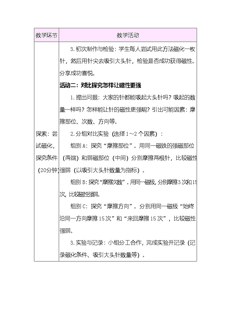 1.5 制作小磁针 教案(表格式) 教科版科学三年级下册第3页