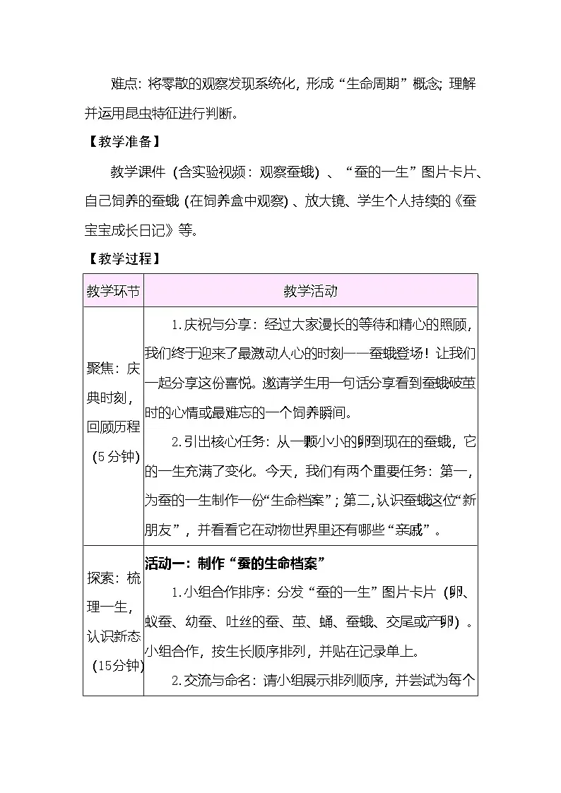 2.6 茧中钻出了蚕蛾 教案 (表格式) 教科版科学三年级下册第2页