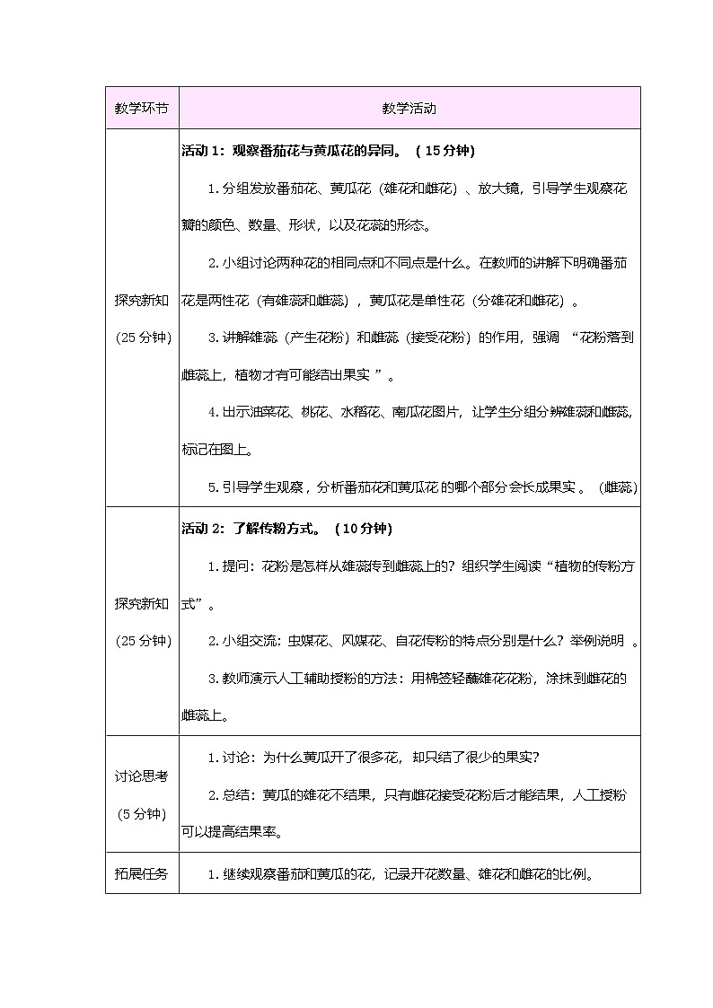 苏教版(2024)科学三年级下册 2.7 植物开花了(表格式教案)第2页